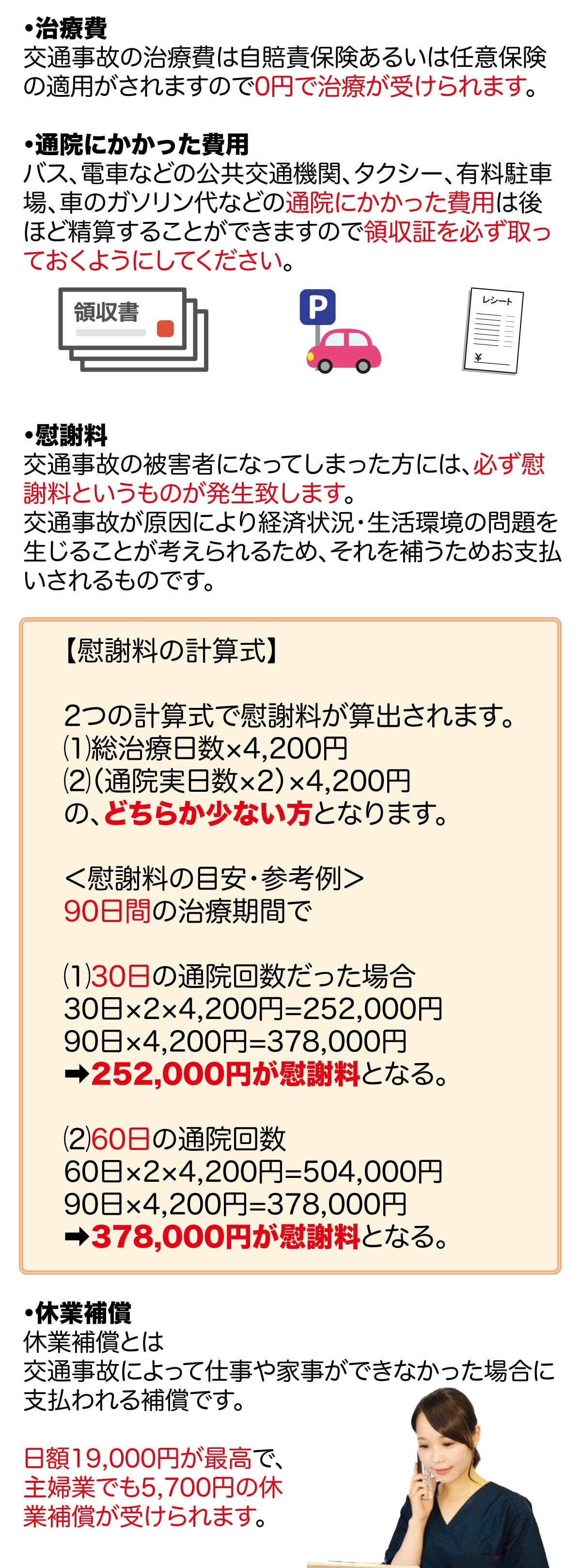 交通事故後の休業補償